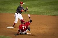 Harrisburg Senators vs Richmond Flying Squirrels